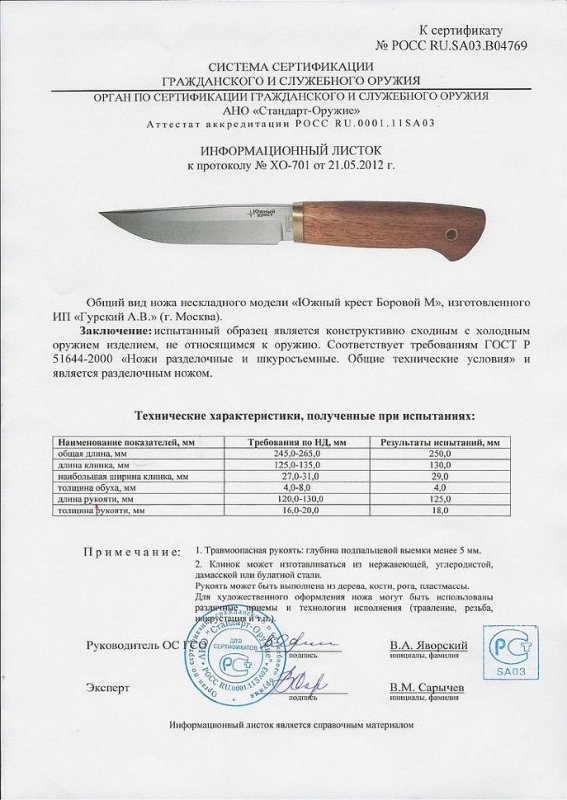 Нож нескладной Южный Крест «Боровой М»