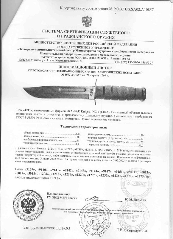 Ножи нескладные Ka-Bar «1211» и аналоги («9139», «9140», «9141», «9142», «9143», «9144», «9147», «9151», «5011», «5013», «5017», «5018», «1208», «1213», «1219», «1220», «1225», «1235», «1236», «1271», «1273»)