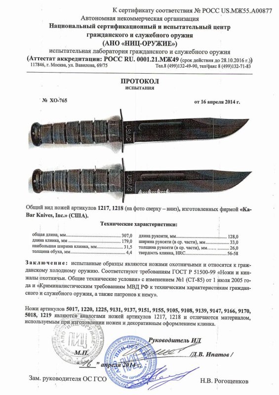 Ножи нескладные Ka-Bar «1217», «1218» и аналоги (5017, 1220, 1225, 9131, 9137, 9151, 9155, 9105, 9108, 9139, 9147, 9166, 9170, 5018, 1219)