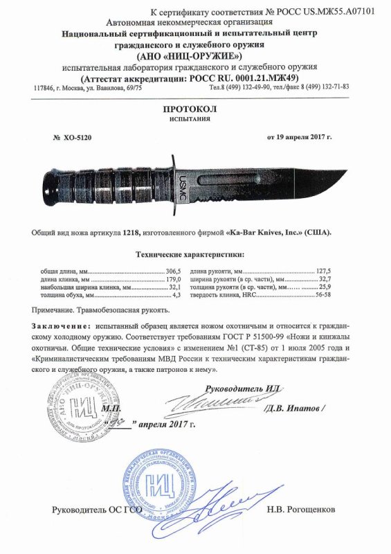 Нож нескладной Ka-Bar «1218»