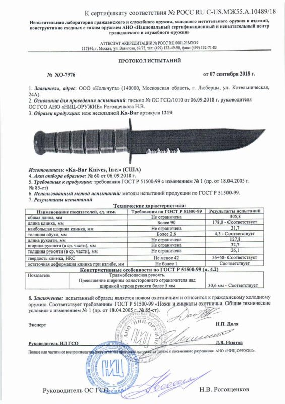 Нож нескладной Ka-Bar «1219»