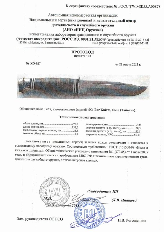Нож нескладной Ka-Bar «1235»