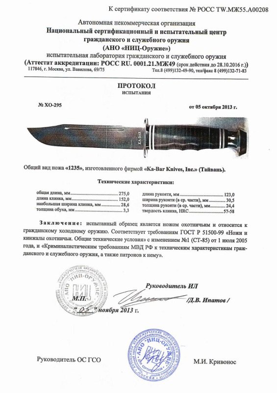 Нож нескладной Ka-Bar «1238»