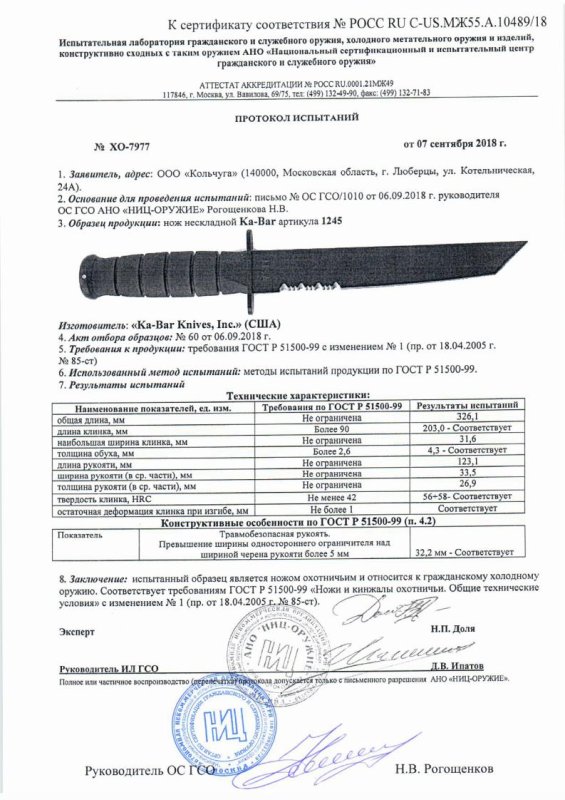 Нож нескладной Ka-Bar «1245»
