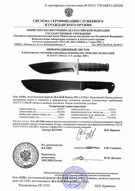 Ножи нескладные Ka-Bar «1246» и «1248»