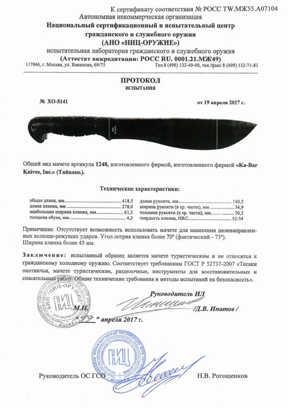 Мачете Ka-Bar «1248»