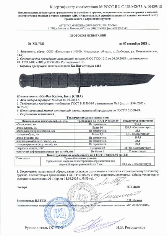 Нож нескладной Ka-Bar «1255»