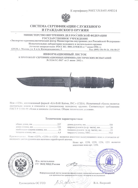 Ножи нескладные Ka-Bar «1256» и аналоги (1257, 1250, 1252, 1258, 1259, 1256, 1251)