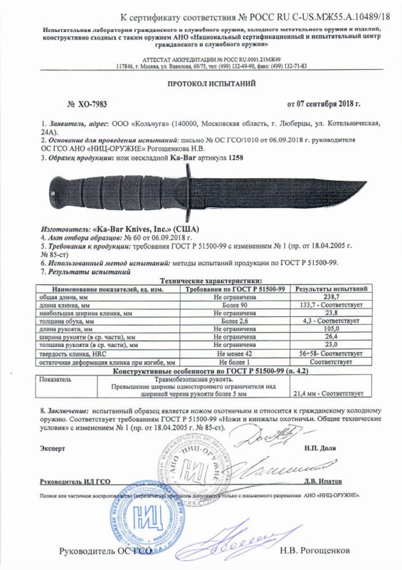 Нож нескладной Ka-Bar «1258»