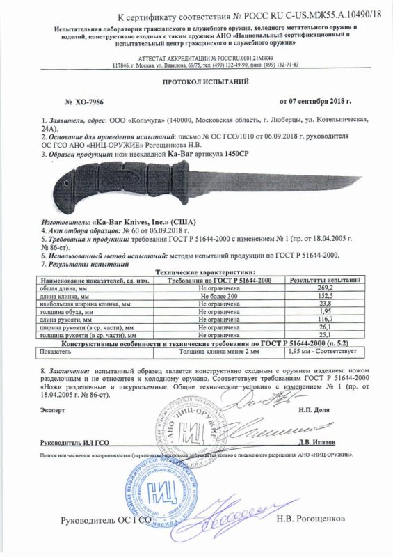 Нож нескладной Ka-Bar «1450»