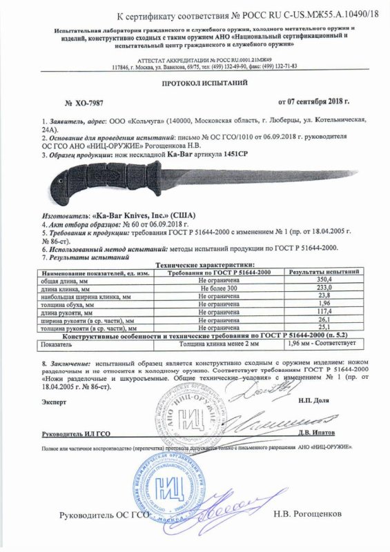 Нож нескладной Ka-Bar «1451»