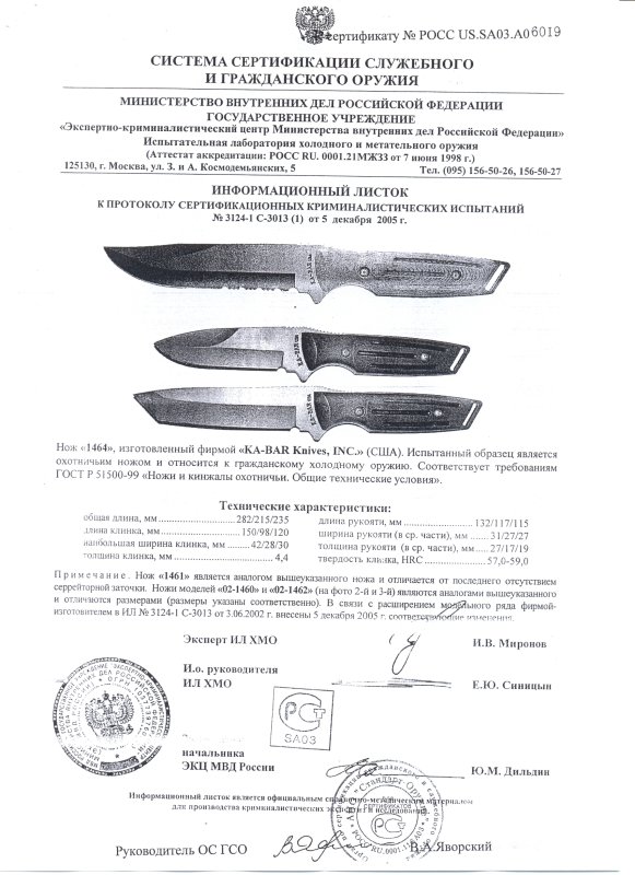 Ножи нескладные Ka-Bar «1464», «02-1460» и «02-1462» и «1461»