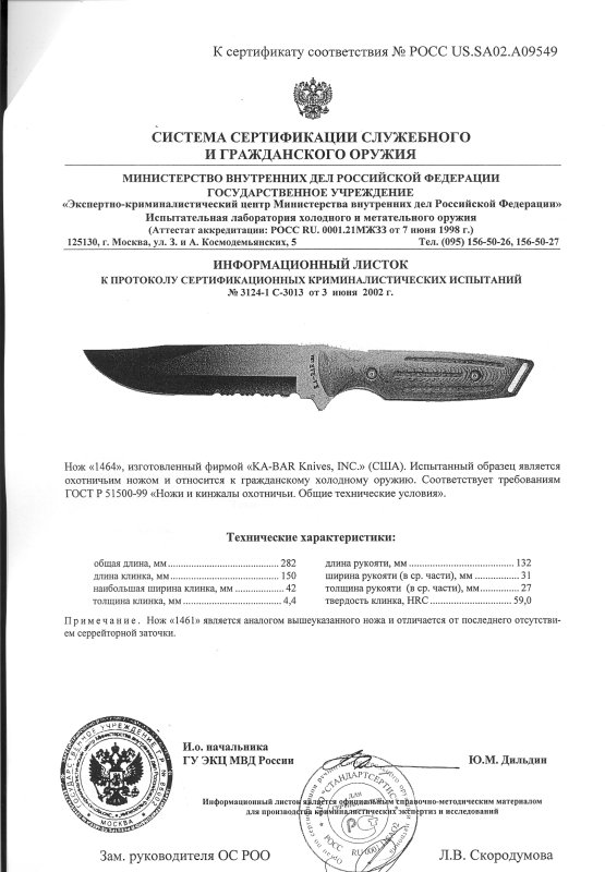 Нож нескладной Ka-Bar «1464» («1461»)