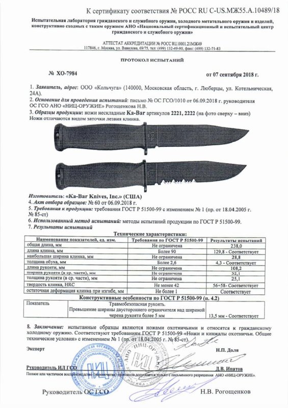 Ножи нескладные Ka-Bar «2221» и «2222»