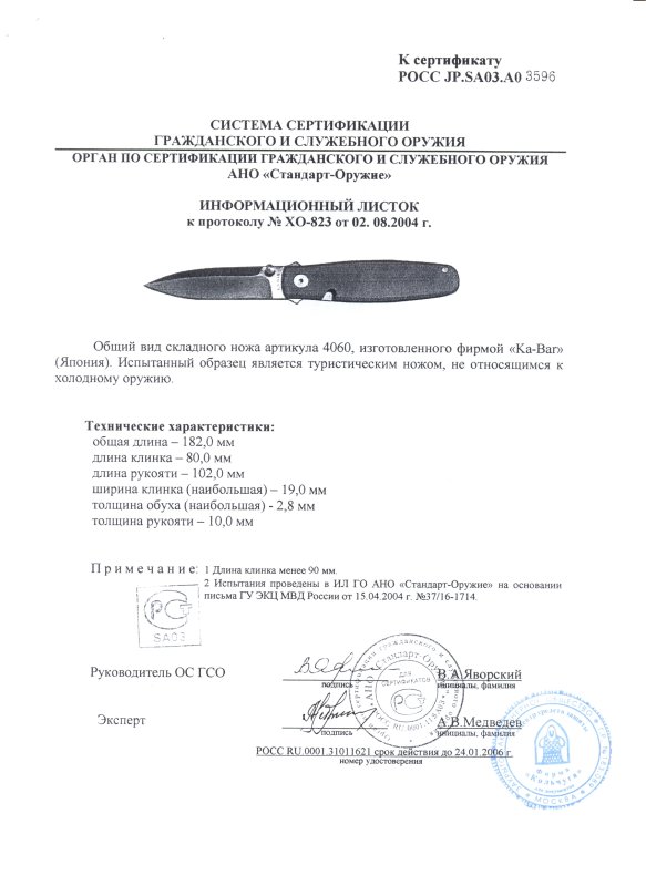 Нож складной Ka-Bar «4060»