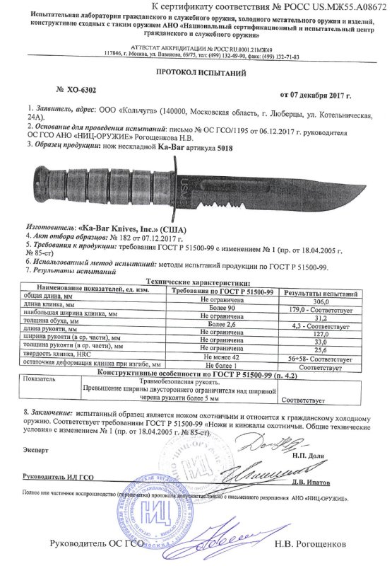 Нож нескладной Ka-Bar «5018»