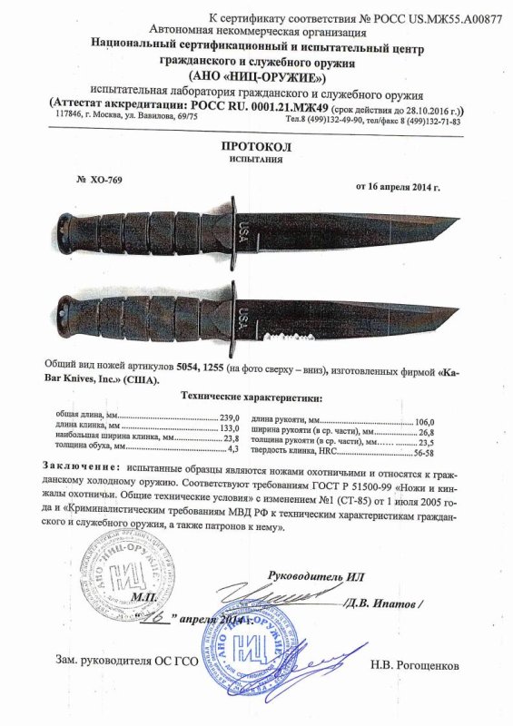 Ножи нескладные Ka-Bar «5054» и «1255»