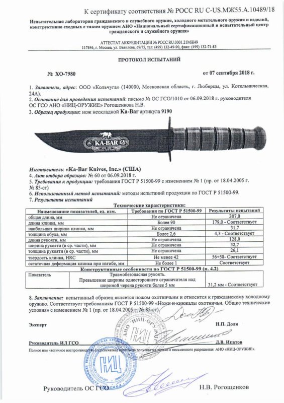 Нож нескладной Ka-Bar «9190»