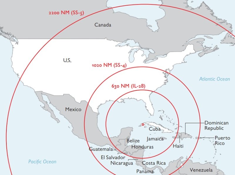 Дальность ракет, запускаемых с Кубы