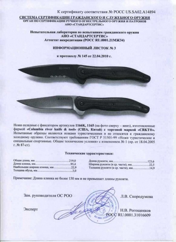 Ножи складные с фиксатором CRKT 1166K 1165