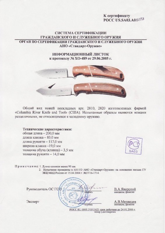 Ножи нескладные CRKT 2810 и 2820