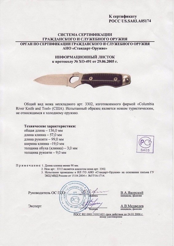 Нож нескладной CRKT 3302 (3312)