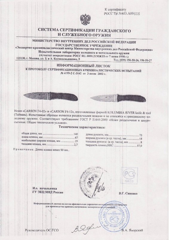 Ножи нескладные CRKT Carson F4-02 и Carson F4-12