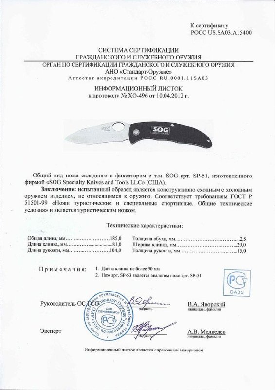 SOG SP-51 (SP-53)