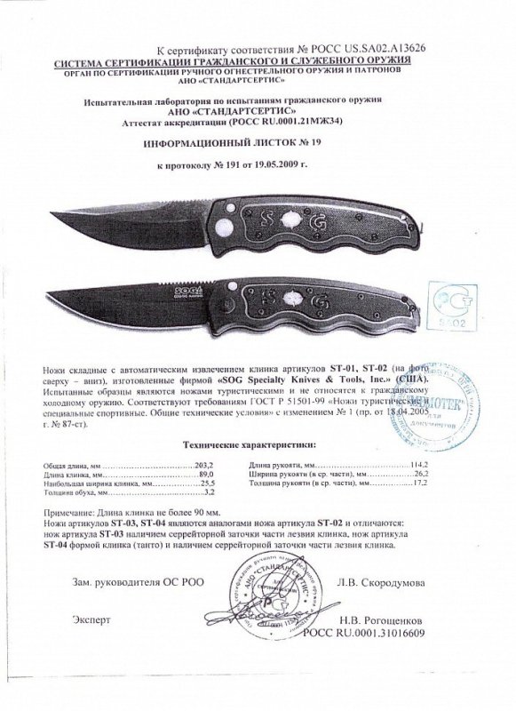 SOG ST-01, ST-02 (ST-03, ST-04)