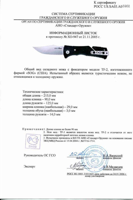 SOG TF-2 (TF-3)
