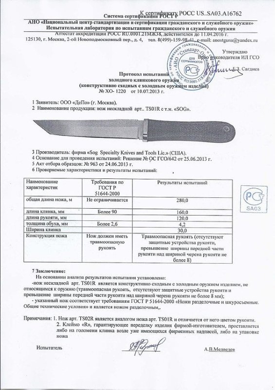 SOG TS01R (TS02R)