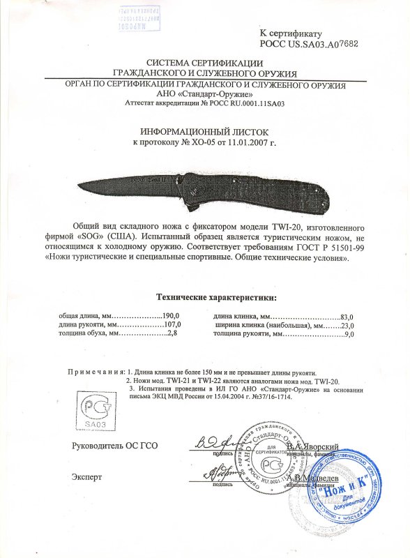 SOG TWI-20 (TWI-21, TWI-22)
