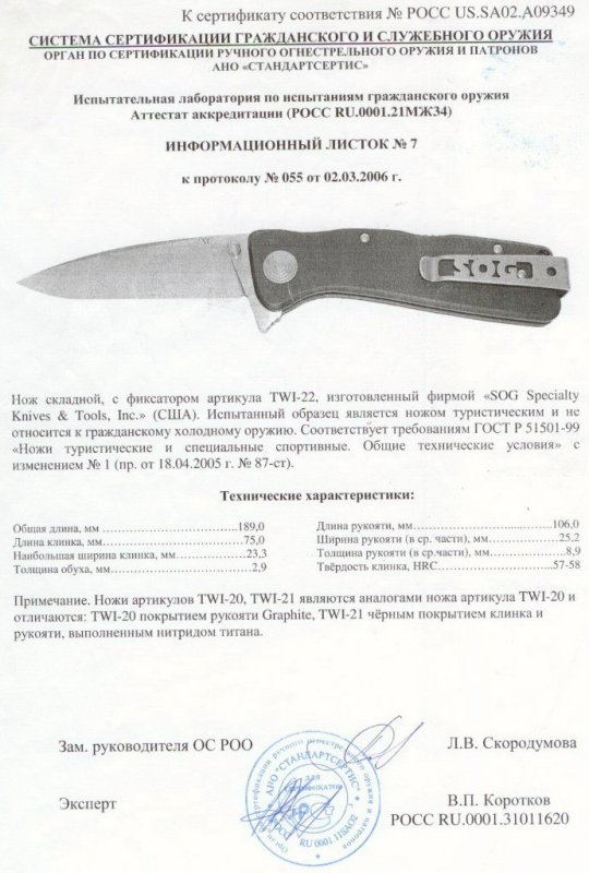 SOG TWI-22 (TWI-20, TWI-21)