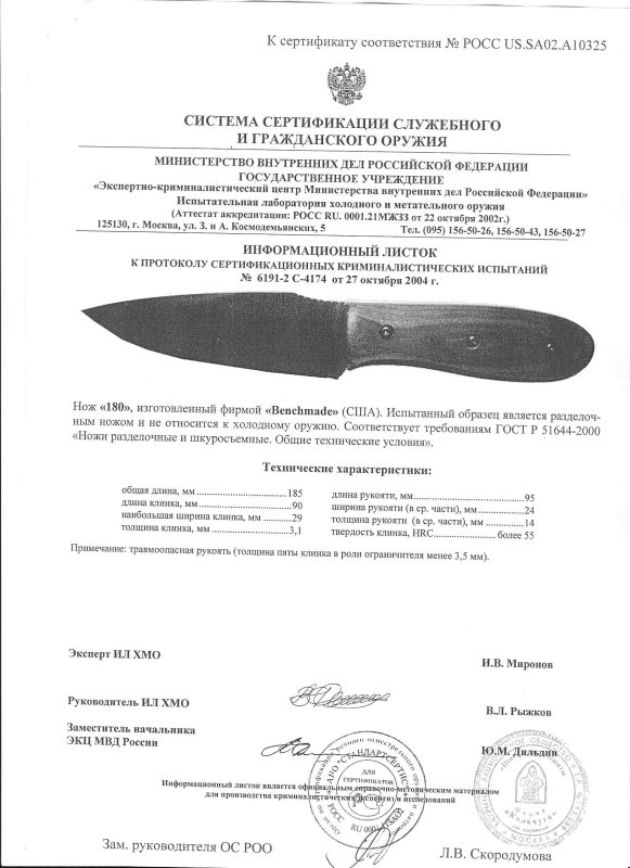 Benchmade 180