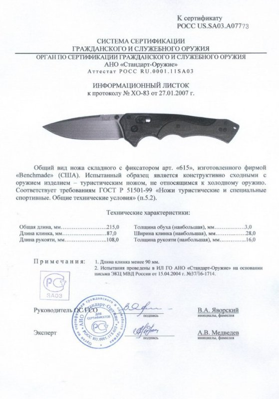 Benchmade 615
