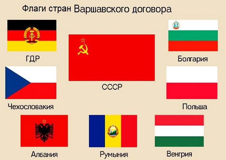 Флаги стран Варшавского договора