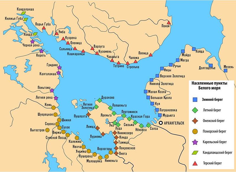 Схема поморских поселений на берегу Белого моря
