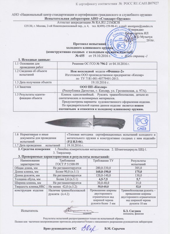 Нож нескладной ООО ПП Кизляр «Феникс-2»