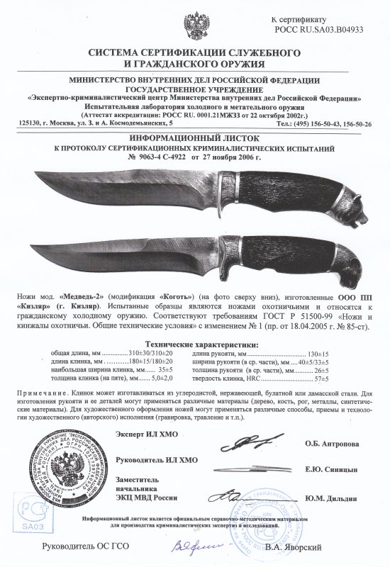 Ножи нескладные ООО ПП Кизляр «Медведь-2» (модификация «Коготь»)