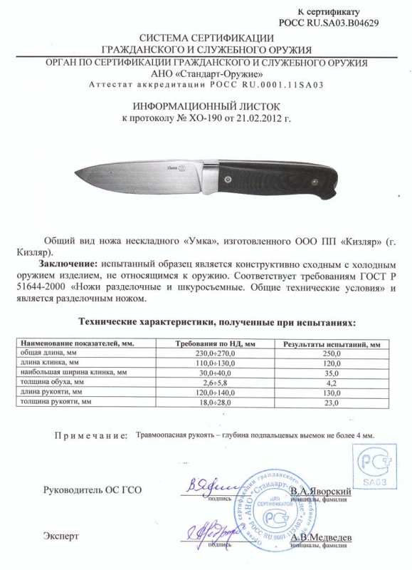 Нож нескладной ООО ПП Кизляр «Умка»