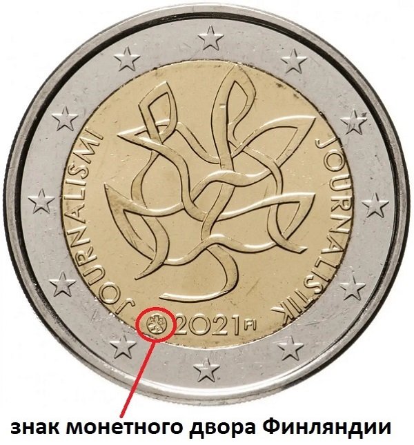 Обозначение МД Финляндии на памятной монете 2 евро 2021 года