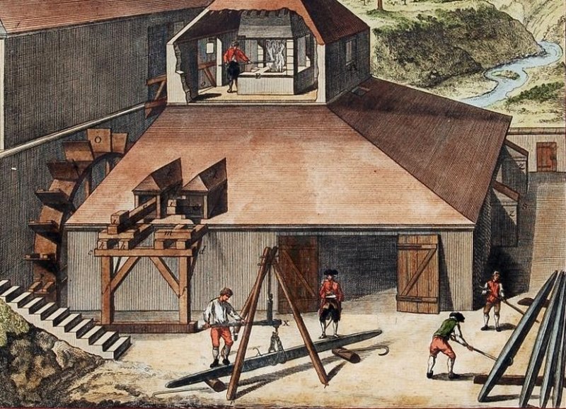 Металлургическая мануфактура   XVIII в. 