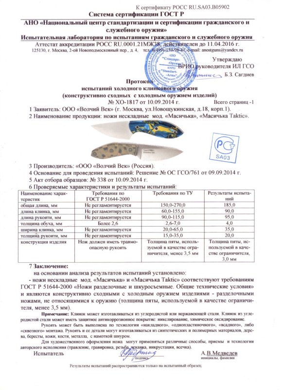 Ножи нескладные «Волчий Век» «Масичька» и «Масичька Taktic»