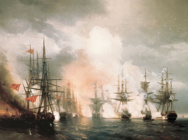 Синопский бой. Картина И. Айвазовского 1853 г.