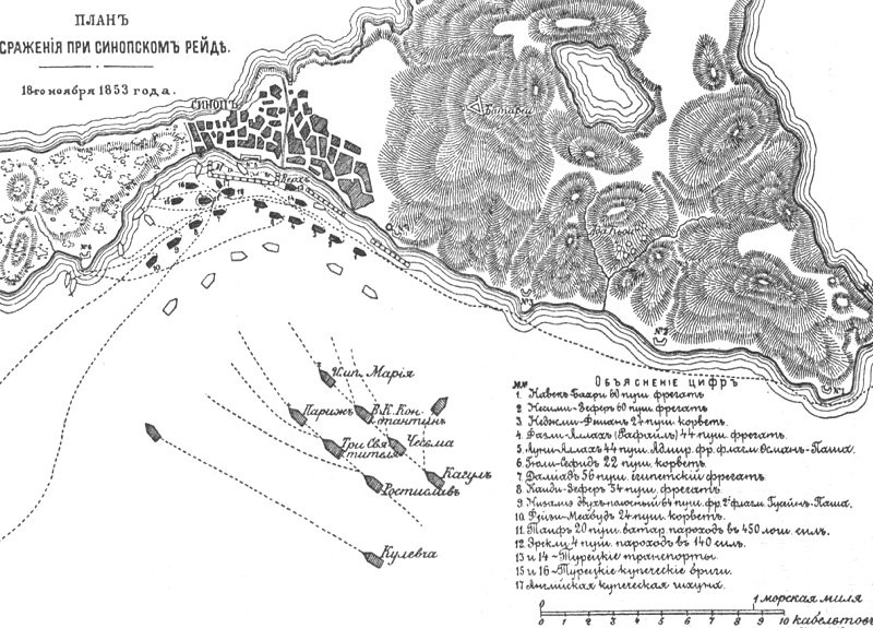Схема Синопского сражения 18 ноября 1853 г.