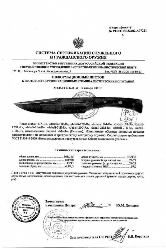 Ножи нескладные Muela «Jabali-17A-R», «Jabali-17E-R», «Jabali-17G-R», «Jabali-17M-R», «Jabali-17R-R», «Jabali-170L-R», «Jabali-21A-R», «Jabali-21E-R», «Jabali-21G-R», «Jabali-21M-R», «Jabali-21R-R», «Jabali- 21OL-R»