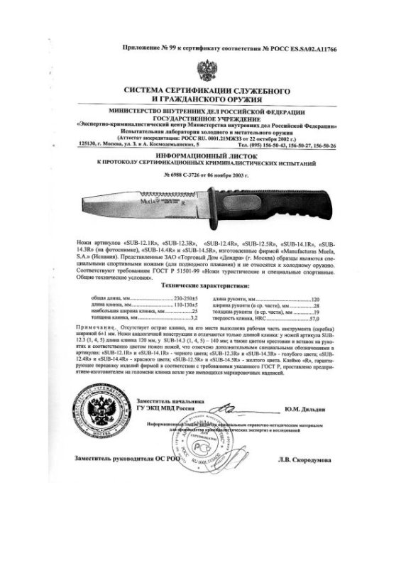 Ножи нескладные Muela «SUB-12.1R», «SUB-12.3R», «SUB-12.4R», «SUB-12.5R», «SUB-14.1R», «SUB- 14.3R», «SUB-14.4R» и «SUB-14.5R»