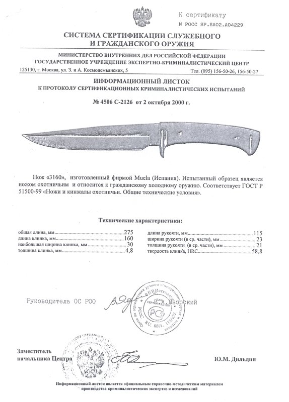 Нож нескладной Muela «3160»