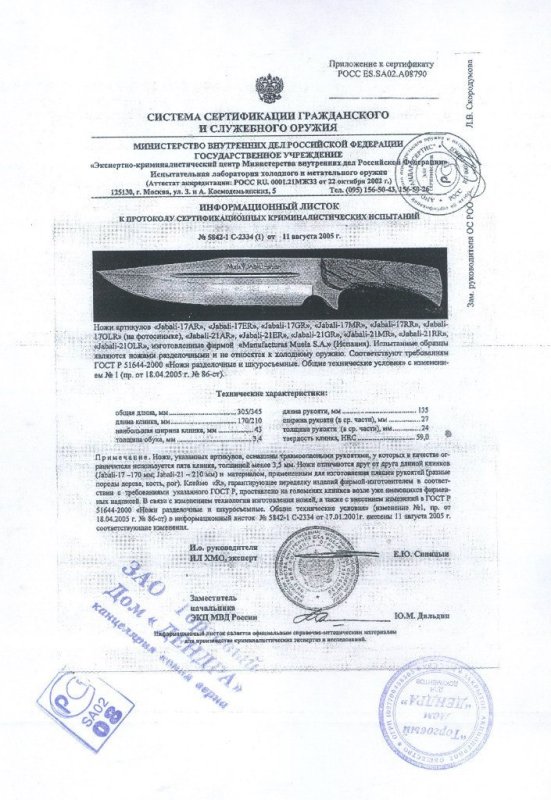 Нож нескладной Muela «Jabali-170LR» («Jaball-17AR», «Jabali-17ER», «Jabali-17GR», «Jabali-17MR», «Jabali-17RR», «Jabali-21AR», «Jabali-21ER», «Jaball-21GR», «Jabali-21MR», «Jabali-21RR», «Jabali-21OLR»)