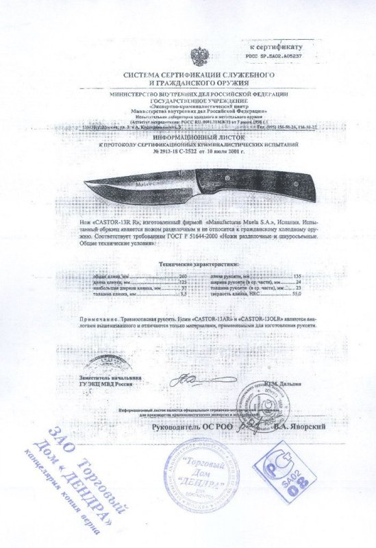 Нож нескладной Muela «Castor-13R R»